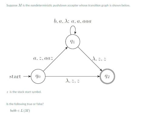 Solved Suppose M Is The Nondeterministic Pushdown Accepter Chegg