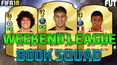 Fifa K K Squad Builder Feat Neymar Mbappe David Luiz Fut