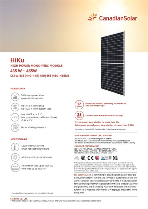 Canadian Solar Modulo Fotovoltaico Wp Hiku Cs W Amg Elettrica