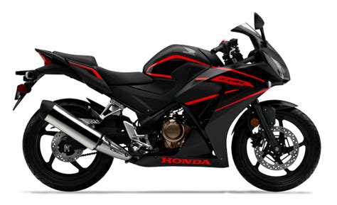 Honda Cbr300r 2019 Precio 4690 Motos Honda Somos Moto Perú