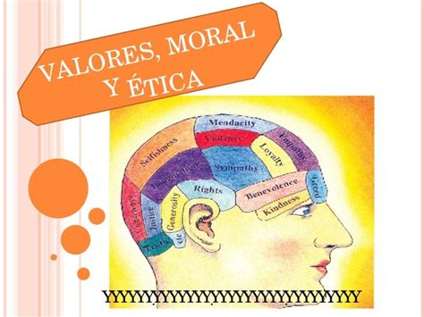 Etica Y Valores Etica Y Valores Imagenes De Los Valores Valores Eroppa