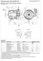 Bosch Rexroth Axialkolbenpumpe A A Vso Dfr R Vpa N