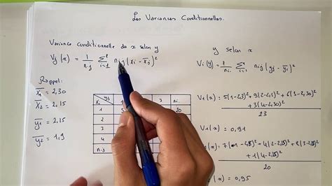 D Couvrir Imagen Formule De Calcul De La Variance Fr