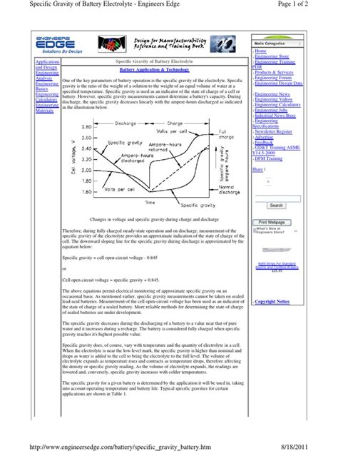 Battery-Specific Gravity Basics | Battery (Electricity) | Electricity