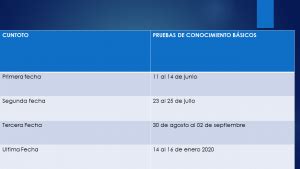 Pruebas Especificas Centro Universitario De Totonicap N