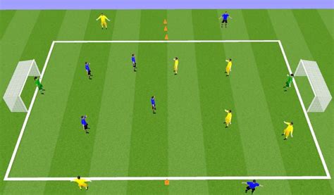 Football Soccer Crossing And Finishing Technical Crossing