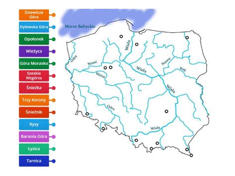 Szczyty Polski Mapa Konturowa Dla Klasy 7 Diagrama Con Etiquetas