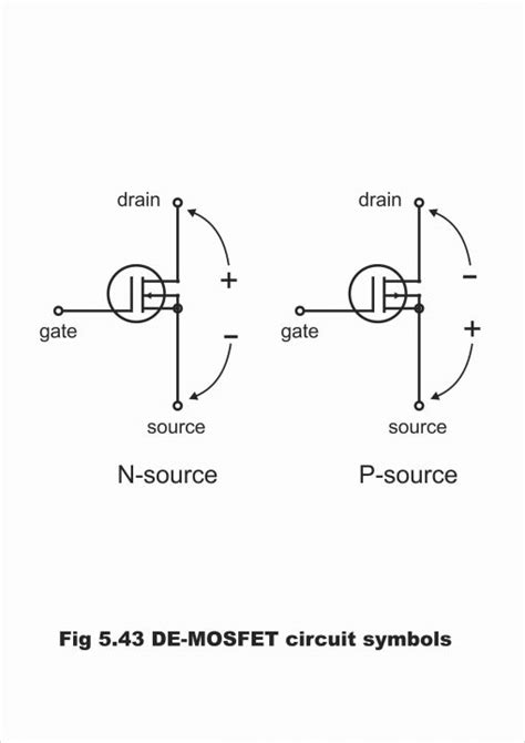 MOSFET, Metal Oxide Semiconductor Field Effect its operation and Types ...