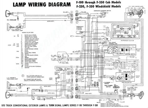 Stop Tail Turn Wiring Diagram