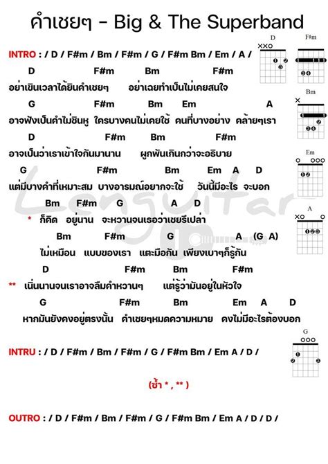 Music Chords Guitar Chords Sheet Music Songs Math Cord Quick