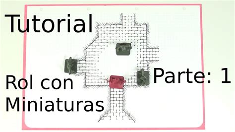 Tutorial Dise A Tu Juego De Rol Parte Conceptos B Sicos Tierras