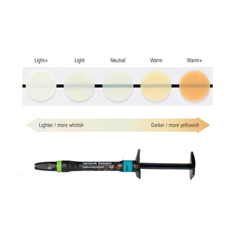 Variolink Esthetic Lc Ivoclar