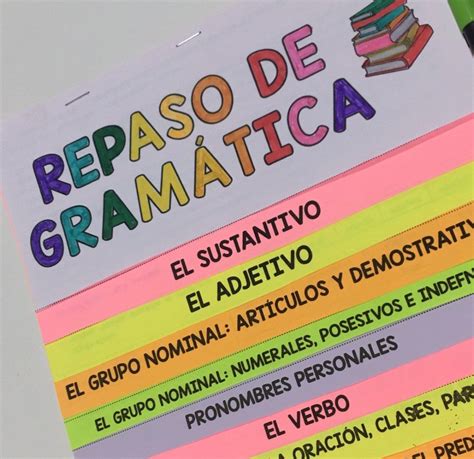 flipbook para repasar gramática Gramática Apuntes de lengua