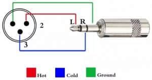 How To Wire Xlr To Rca Connectors Boomspeaker