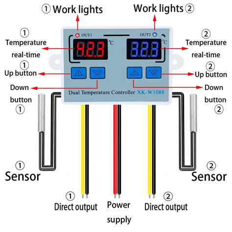 Capteur De Temp Rature Num Rique Led Pour Touristes Contr Leur De