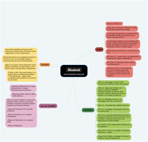 Alessandro Magno Mappa Concettuale Studenti It