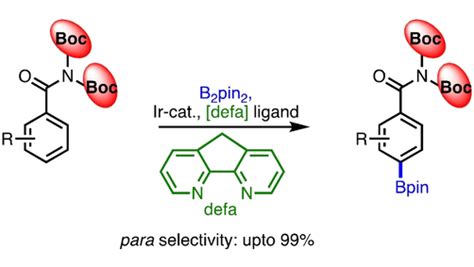 Angewandte Chemie On Twitter Iridium Catalyzed Ligand Controlled