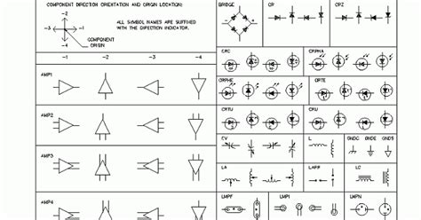 cap  stow electrical symbol  autocad plmnitro