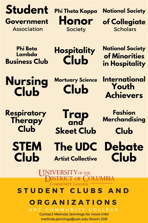 Student Organizations and Student Clubs | University of the District of ...