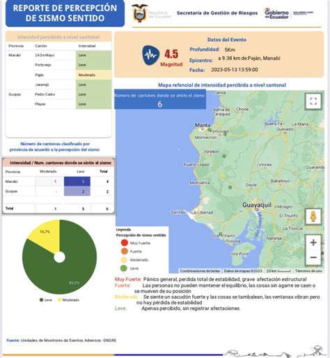 Riesgos Ecuador On Twitter Riesgos Ec Informa Que El Sismo Fue