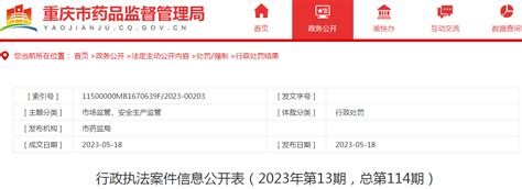 重庆市药品监督管理局行政执法案件信息公开表（2023年第13期，总第114期） 监管 Cio在线