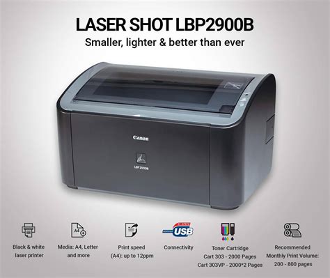 Canon Lbp 2900 Printer Specification Dadvp