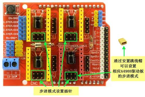 Arduino Cnc电机扩展板详解（a4988驱动42步进电机） 太极创客