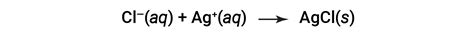 Chemical Reactions in Aqueous Solutions - Concept | Chemistry | JoVe