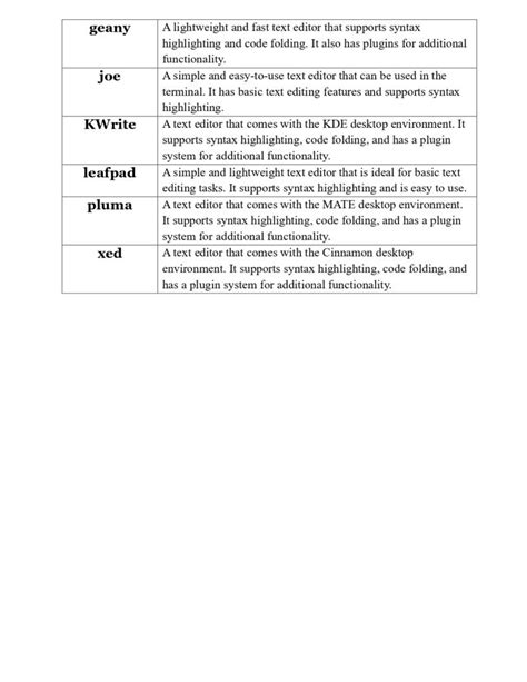 linux command cheat sheet part   connect  techs