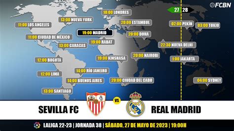 Sevilla CF vs Real Madrid en Televisión Cuándo y dónde ver el partido