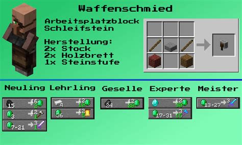 Minecraft Dorfbewohner Villager Berufe Handel Erkl Rt