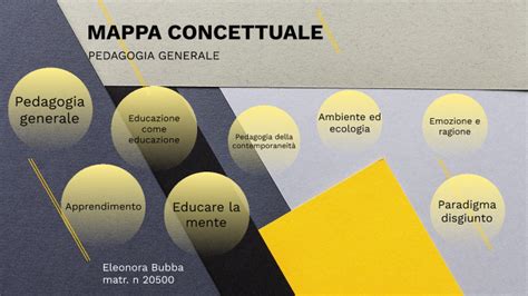 Mappa Concettuale Pedagogia Generale By Eleonora Bubba On Prezi