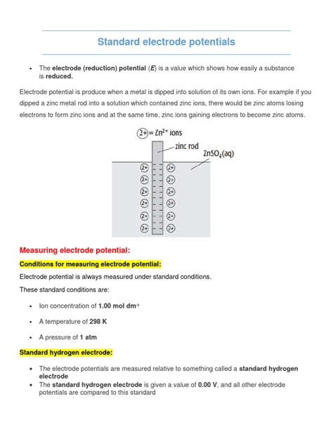 standard electrode potentials  teaching methods materials