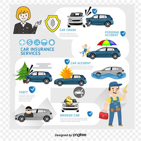 Car Insurance Logos