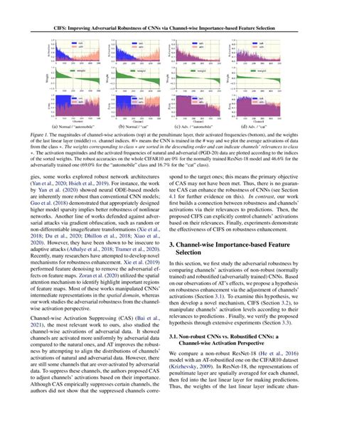 CIFS Improving Adversarial Robustness Of CNNs Via Channel Wise