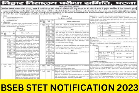 Bihar Stet Application Form Bsebstet Apply Online Link