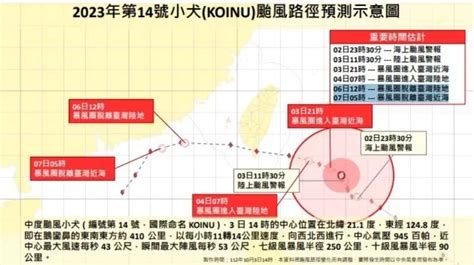 中颱小犬暴風半徑再擴大長胖！影響最劇烈時間點曝光 中天新聞網