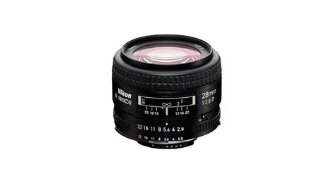 6 Best Nikon Wide-Angle Lenses Under $500