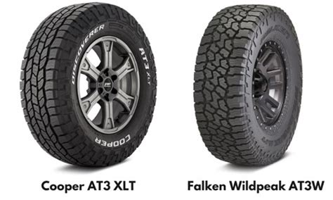 Cooper Vs Falken Tires Are They Worthy Rivals