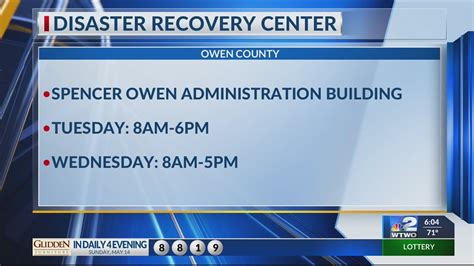 Fema Recovery Center Revisiting Owen County Youtube