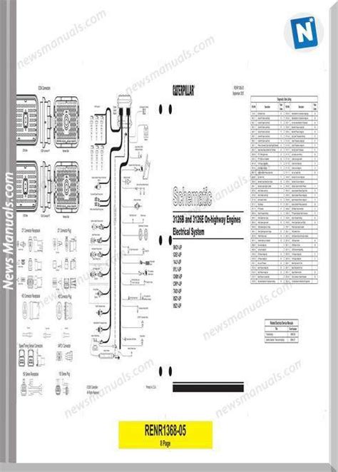 Caterpillar 3126b 3126e On Highway Engine Wiring Diagram Diagram