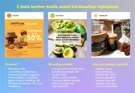 Contoh Gambar Promosi Produk – analisis