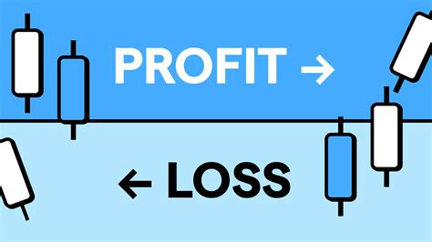 Stop Loss E Take Profit Significato E Risk Management