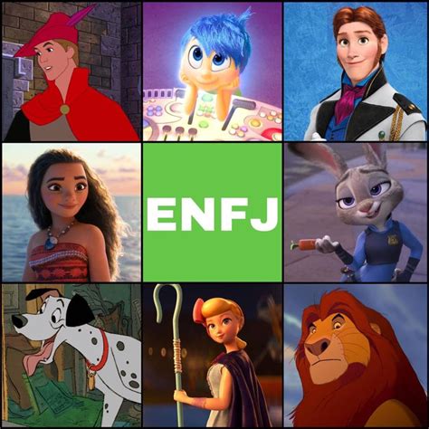 Personajes ENFJ Tipos De Personalidad 16 Personalidades Personalidad