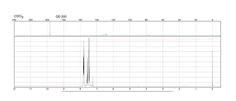 Benzophenone Carbonyl 13c32488 48 5 1h Nmr Spectrum