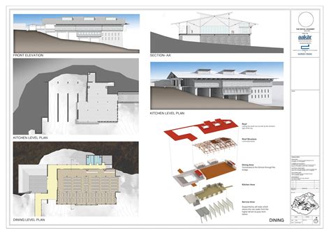 The Royal Academy Bhutan By Aakar Design Consultants Architizer