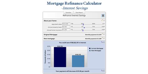 Mortgage Refinance Calculator - MLS Mortgage