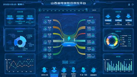 面向双碳目标的综合能源系统智慧运行大脑 清华大学技术转移研究院