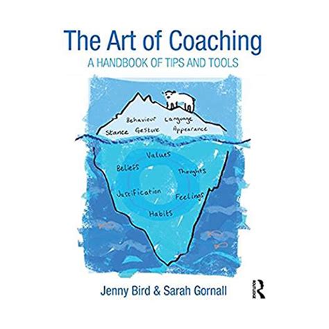 The Art Of Coaching Coaching For More