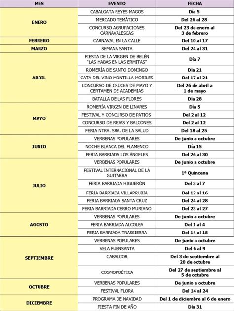 Aprueban El Calendario De Fiestas Para 2024 Y Los Patios Se Celebrarán